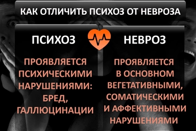 Лечение психоза в Долгодеревенском